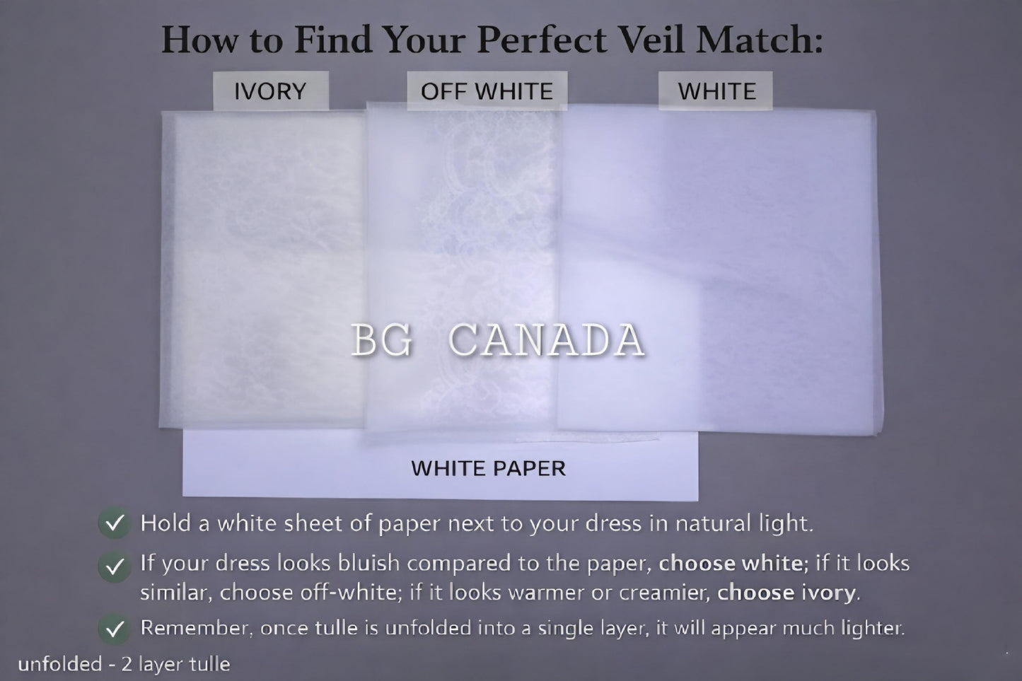 Mantilla Lace Bridal Veil with Scalloped Edge – Romantic Cathedral Wedding Veil, Soft Tulle Spanish Style Head Covering