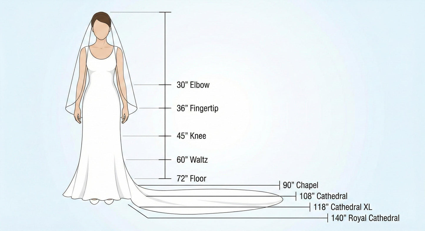 Wedding Veil Wide simple Plain Tulle raw edge Multiple Lengths