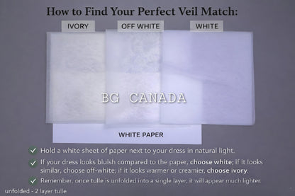 Lace Mantilla Wedding Veil – Scalloped Chantilly eyelash Lace (White, Off White, Ivory)