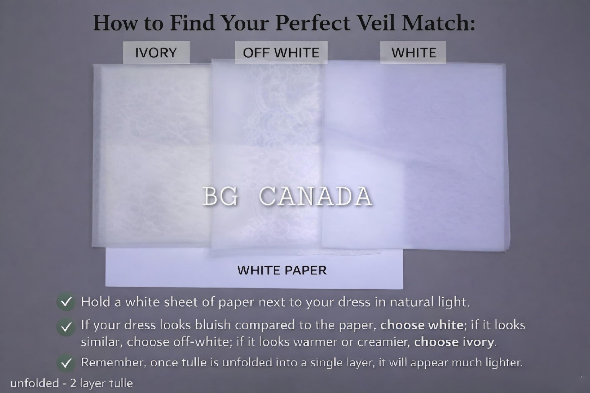 Mantilla Lace Bridal Veil with Scalloped Edge – Romantic Cathedral Wedding Veil, Soft Tulle Spanish Style Head Covering